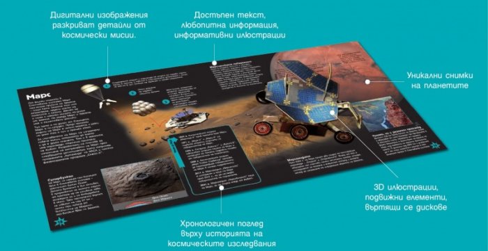 Вселената. Изследователи