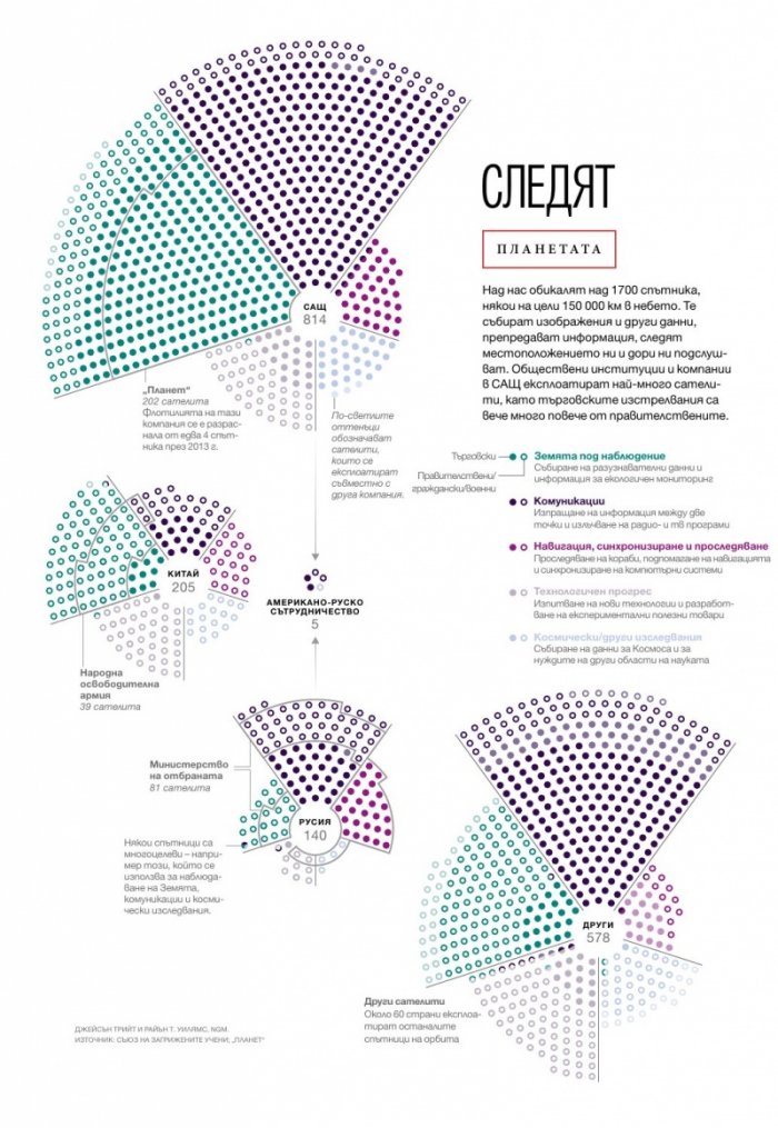National Geographic България 02/2018