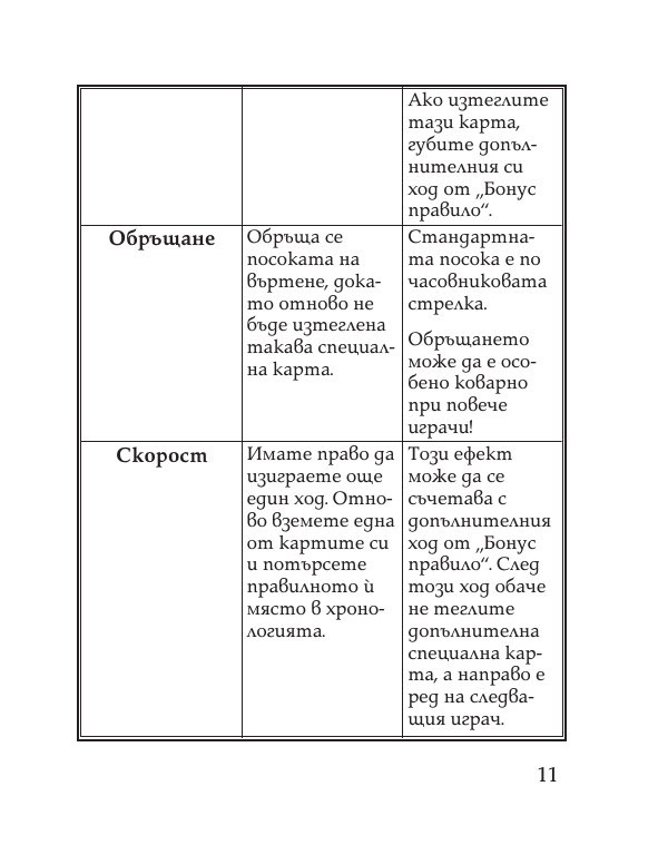 Цар на историята. Настолна игра за цялото семейство