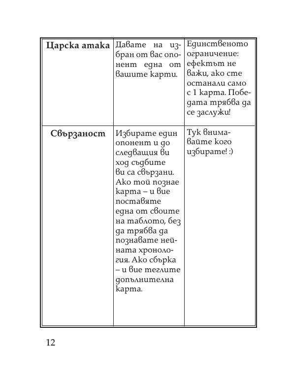 Цар на историята. Настолна игра за цялото семейство