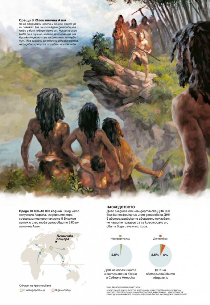 National Geographic 7/2013