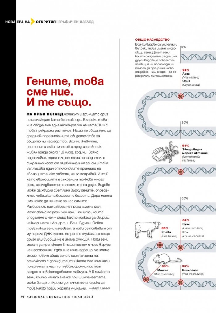 National Geographic 7/2013