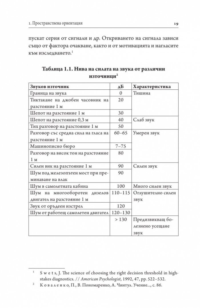 Илюзии в полет