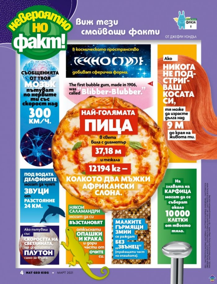 National Geographic KIDS България Март/2021