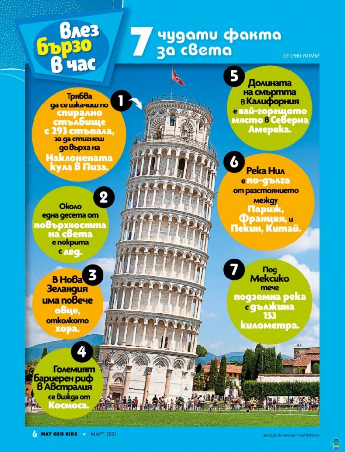 National Geographic KIDS България Март/2021