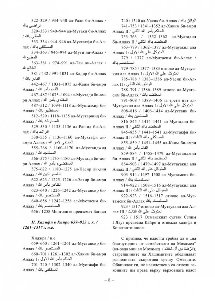 Дом на Исляма. Справочник Том 1