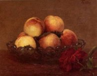 Roses dans la coupe / Fantin-Latour