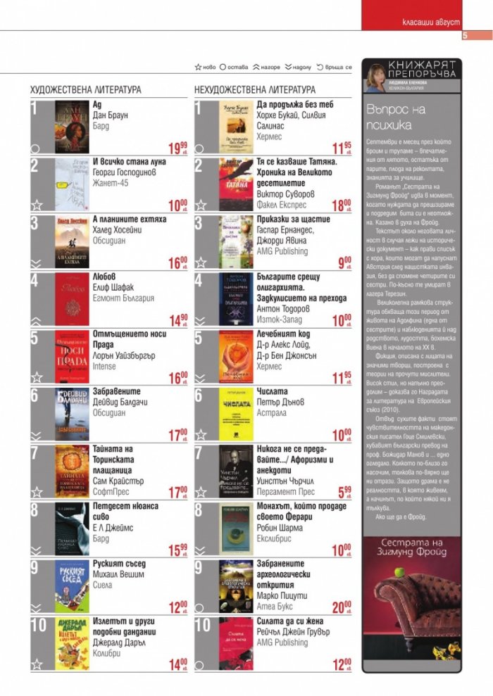 Книжарница; бр.104/Септември 2013