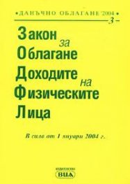 Закон за облагане доходите на физическите лица 2004
