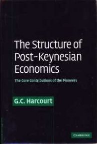 The Structure of Post-Keynesian Economics: The Core Contributions of the Pioneers
