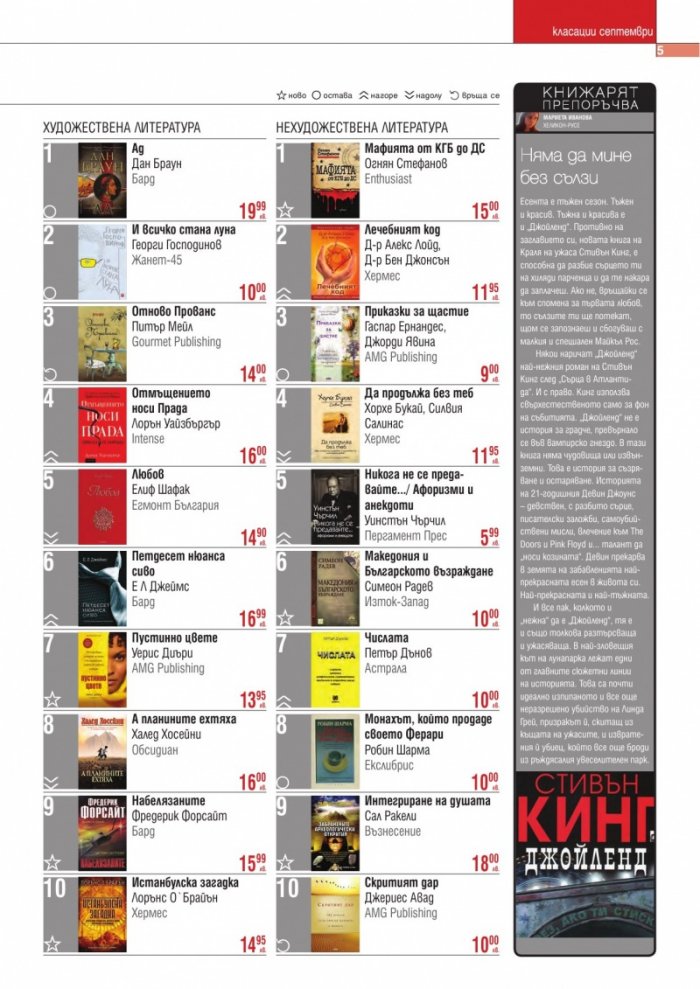 Книжарница; бр.105/Октомври 2013