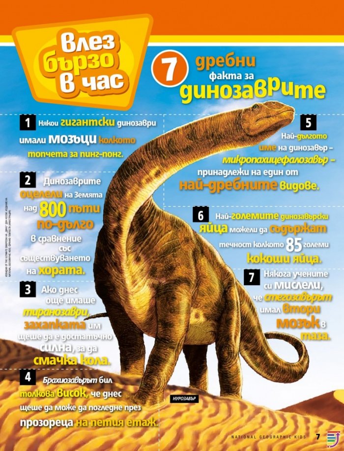 National Geographic KIDS България Юли/2018