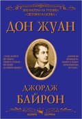 Дон Жуан (Библиотека за ученика)