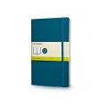 Бележник Moleskine Classic Colored Notebook Large Plain Underwater Blue Soft Cover [3715]