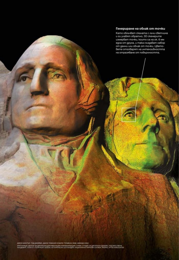 National Geographic 12/2013