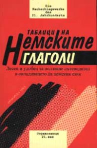 Таблици на немските глаголи