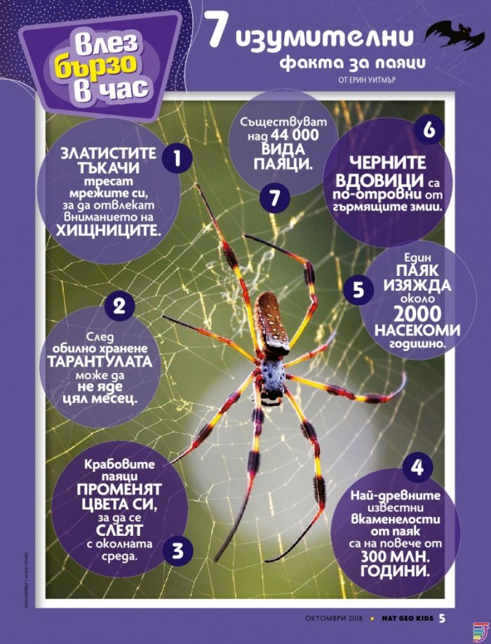 National Geographic KIDS България Октомври/2018