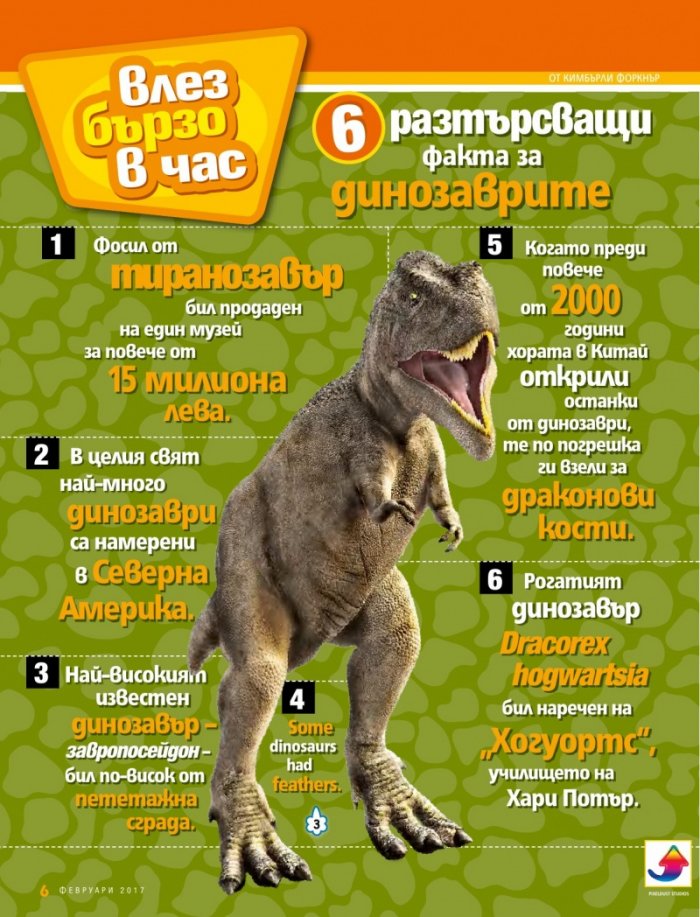 National Geographic KIDS България Февруари/2017