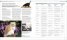 The Cat Encyclopedia : The Definitive Visual Guide