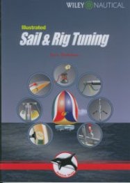 Sail and Rig Tuning