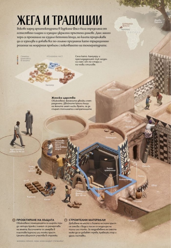 National Geographic България Март/2024