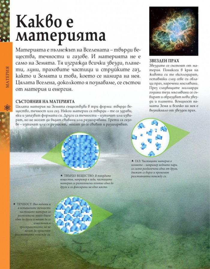 Наука. Енциклопедия