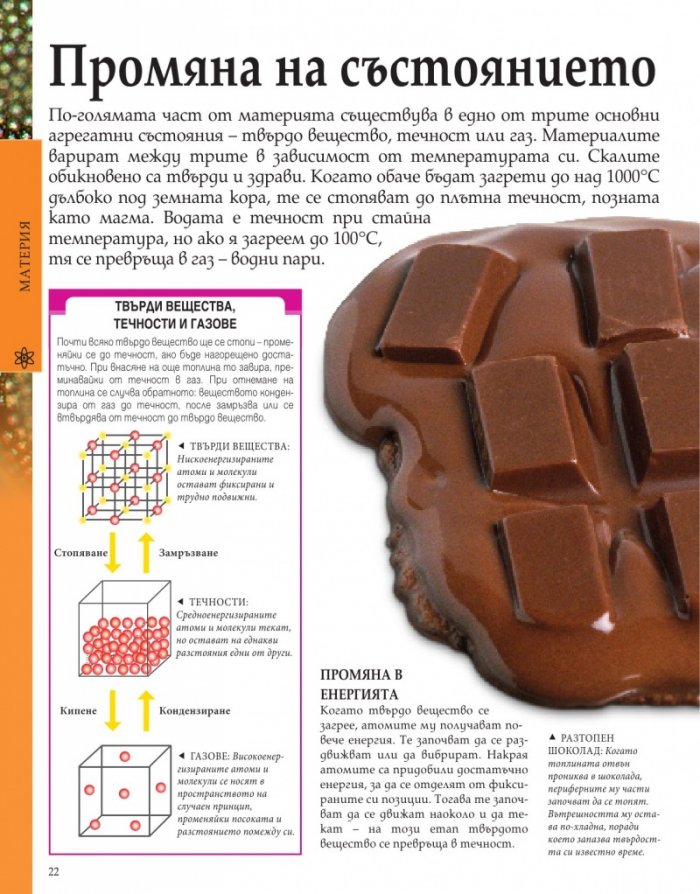Наука. Енциклопедия