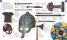 The Military History Book
