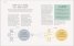 The Science of Living