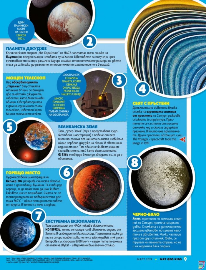 National Geographic KIDS България 3/2019