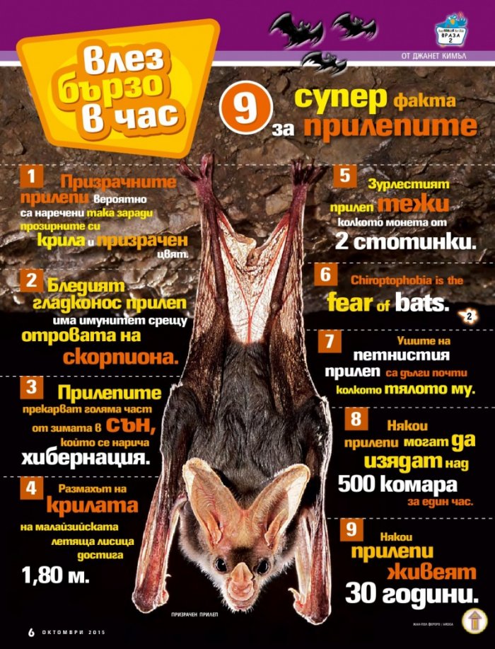 National Geographic KIDS България 9/2015