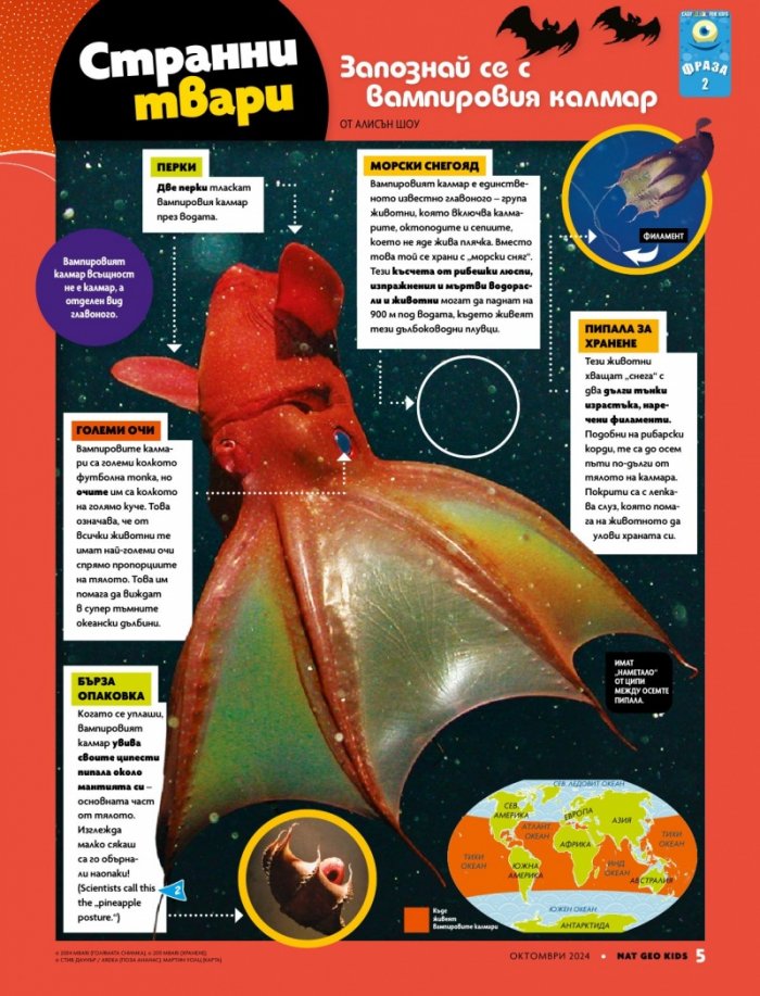 National Geographic KIDS България Октомври/2024