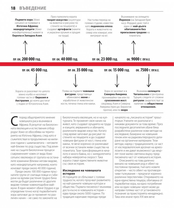Книгата за историята (Големите идеи обяснени просто)