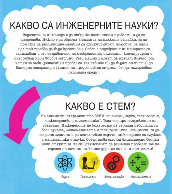 STEM Инженерство: Забавни задачи, упражнения и игри