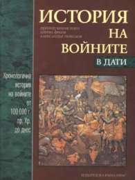 История на войните в дати