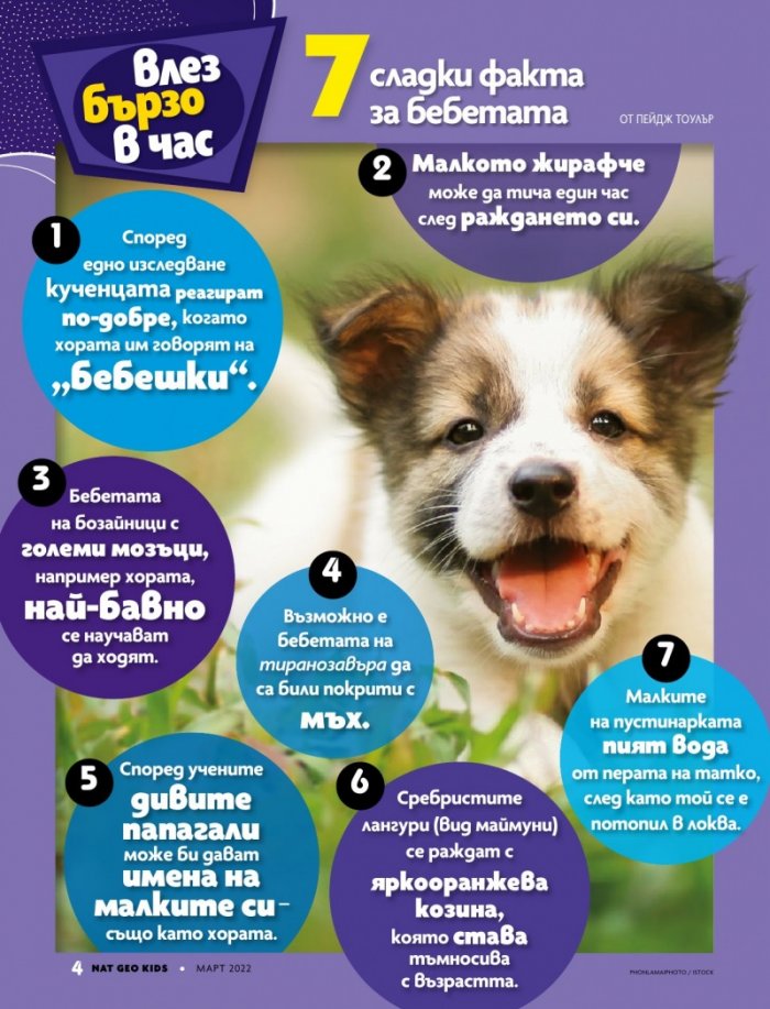 National Geographic KIDS България Март/2022