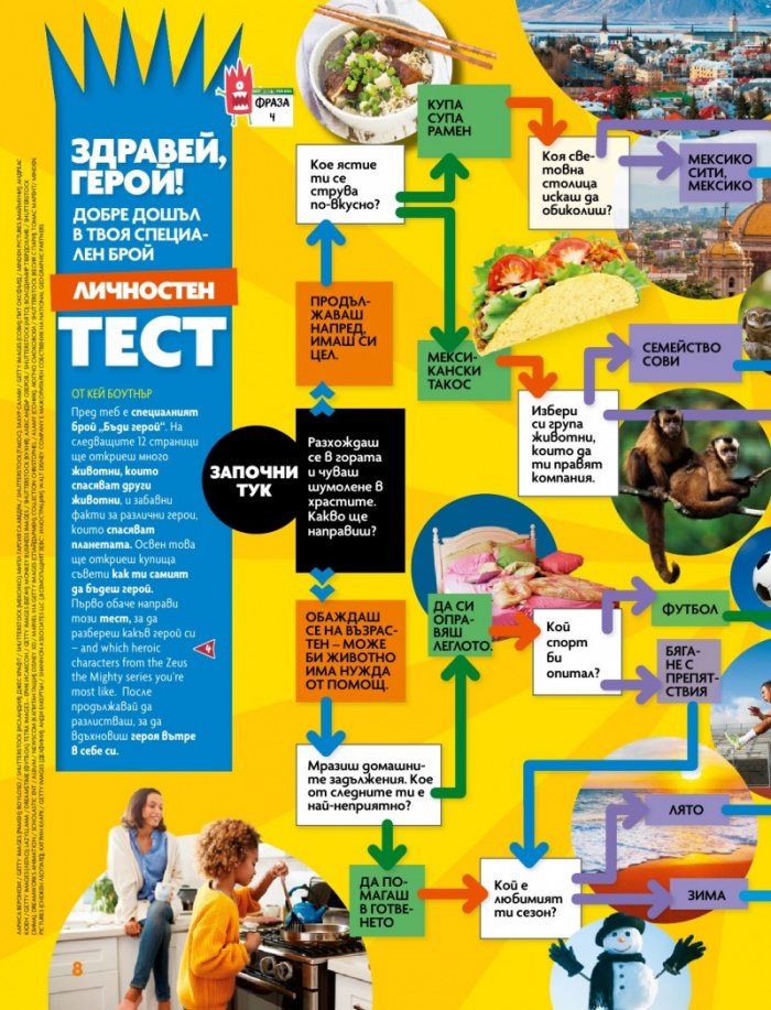 National Geographic KIDS България Март/2022