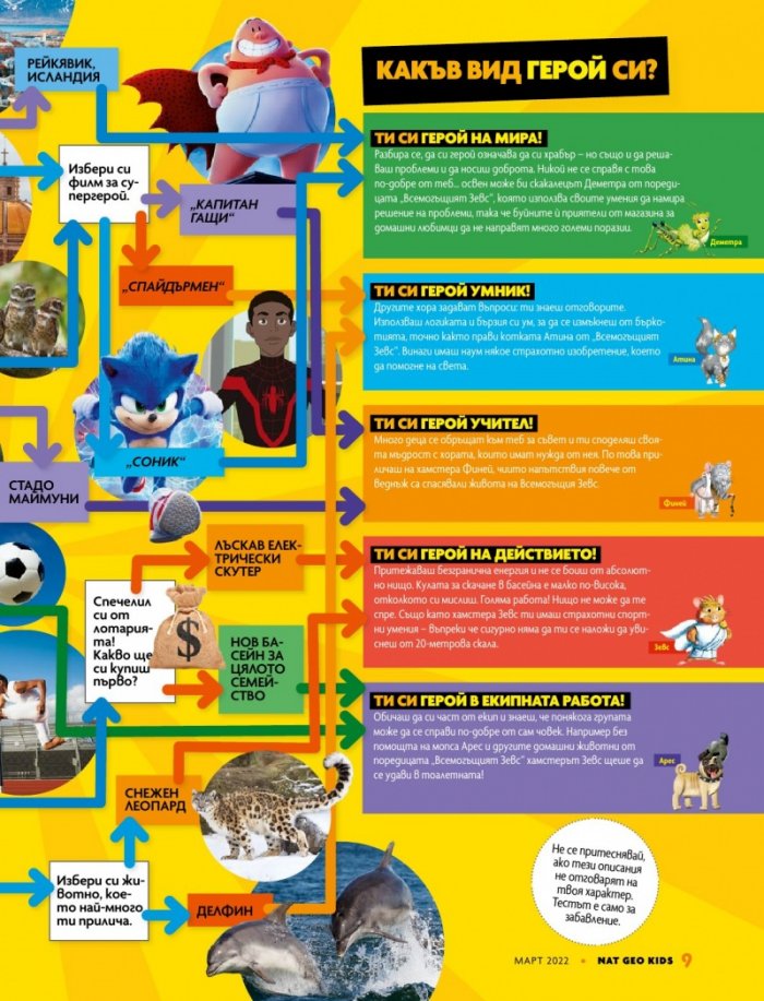 National Geographic KIDS България Март/2022