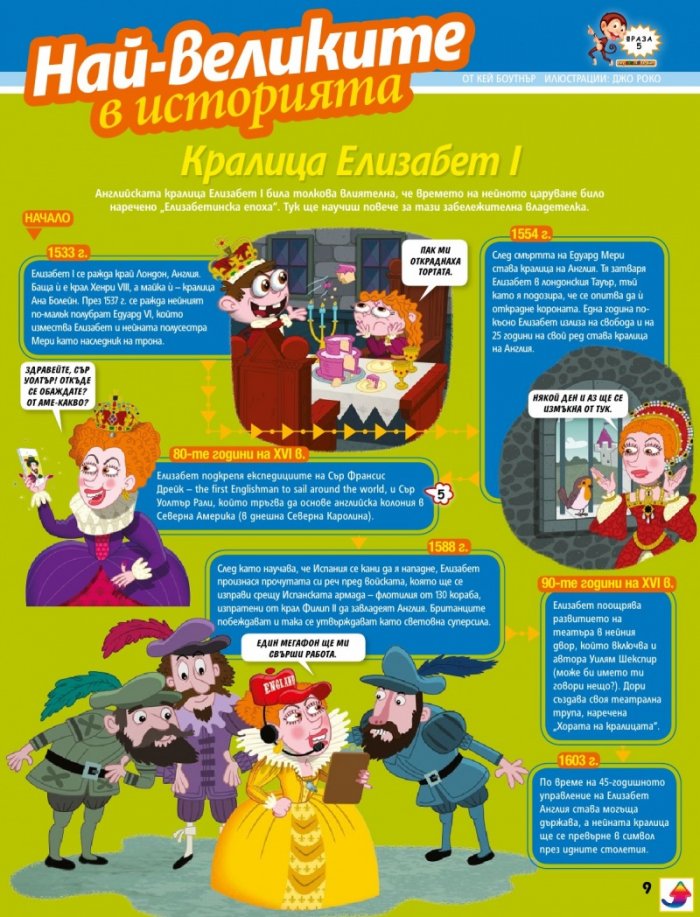 National Geographic KIDS България Март/2017