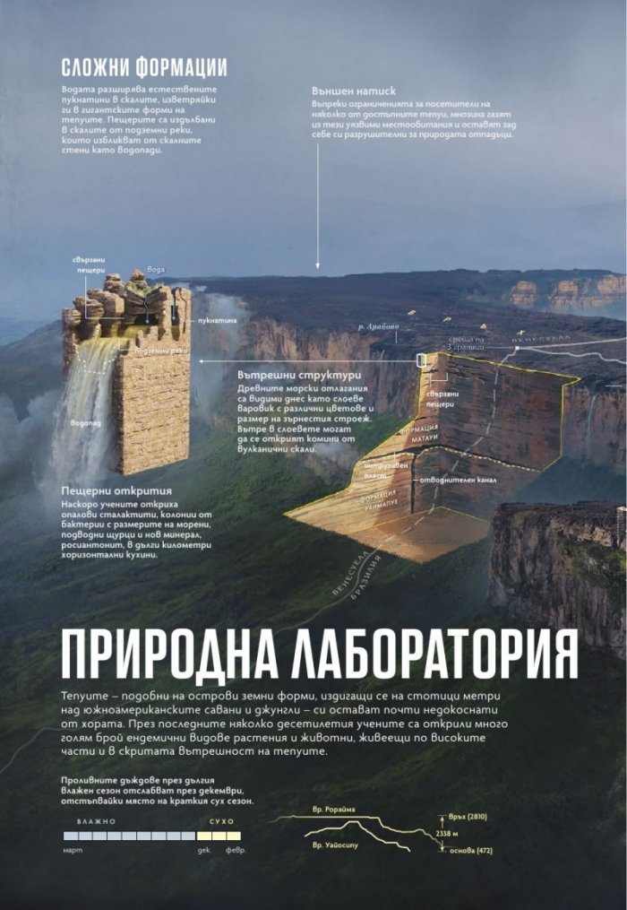 National Geographic България Април/2022